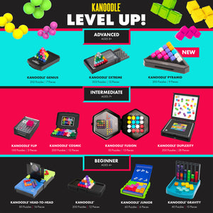 A Kanoodle infographic showing a range of Kanoodle puzzles