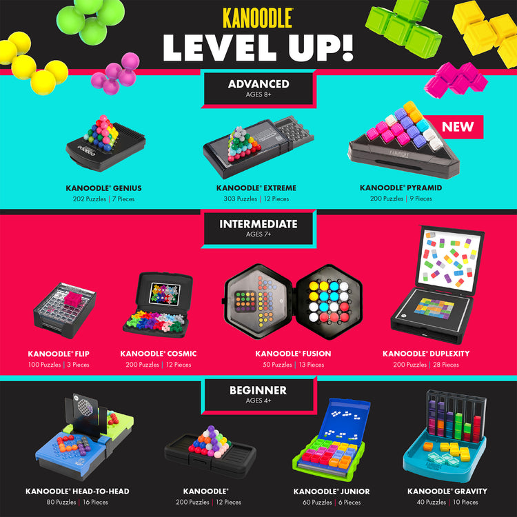 A Kanoodle infographic showing a range of Kanoodle puzzles